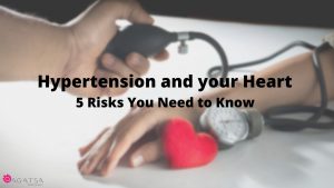 Risk of Hypertension