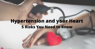 Risk of Hypertension